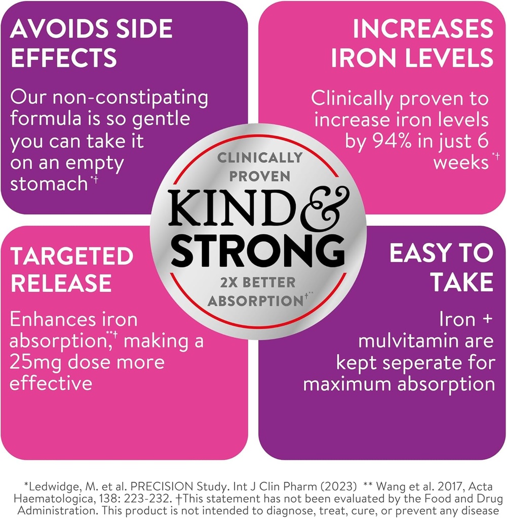 active-iron-bundle-womens-non-constipati-4.jpg