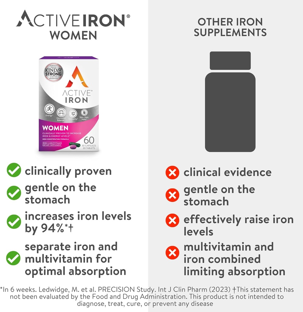 active-iron-bundle-womens-non-constipati-5.jpg