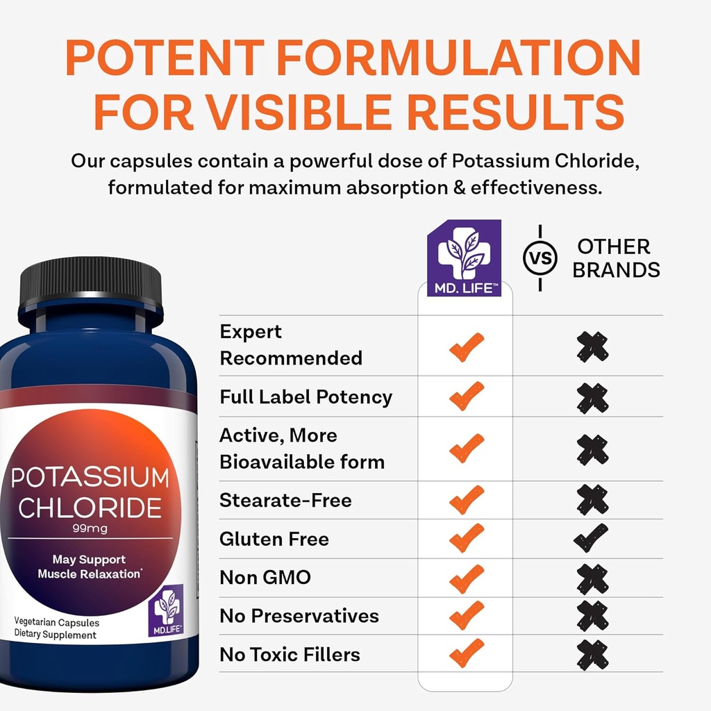 md-life-potassium-chloride-supplement----5.jpg