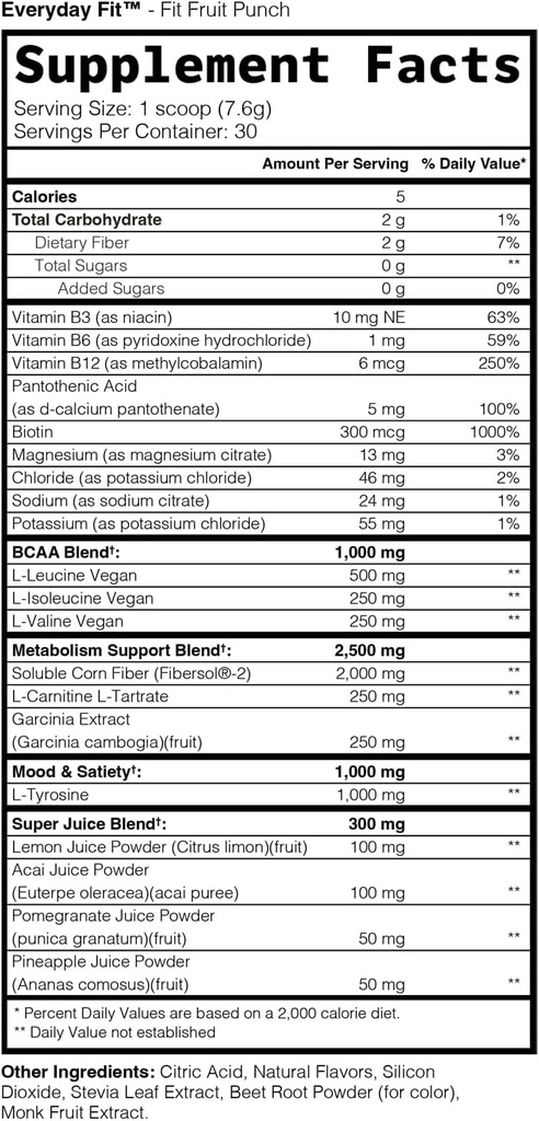 trulean-everyday-fit-water-enhancer-suga-2.jpg