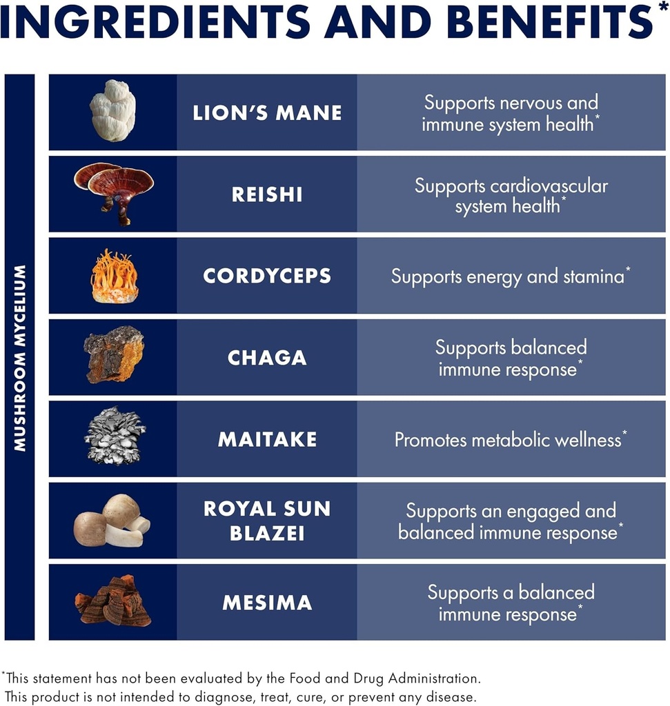 host-defense-stamets-7-extract---7-speci-4.jpg