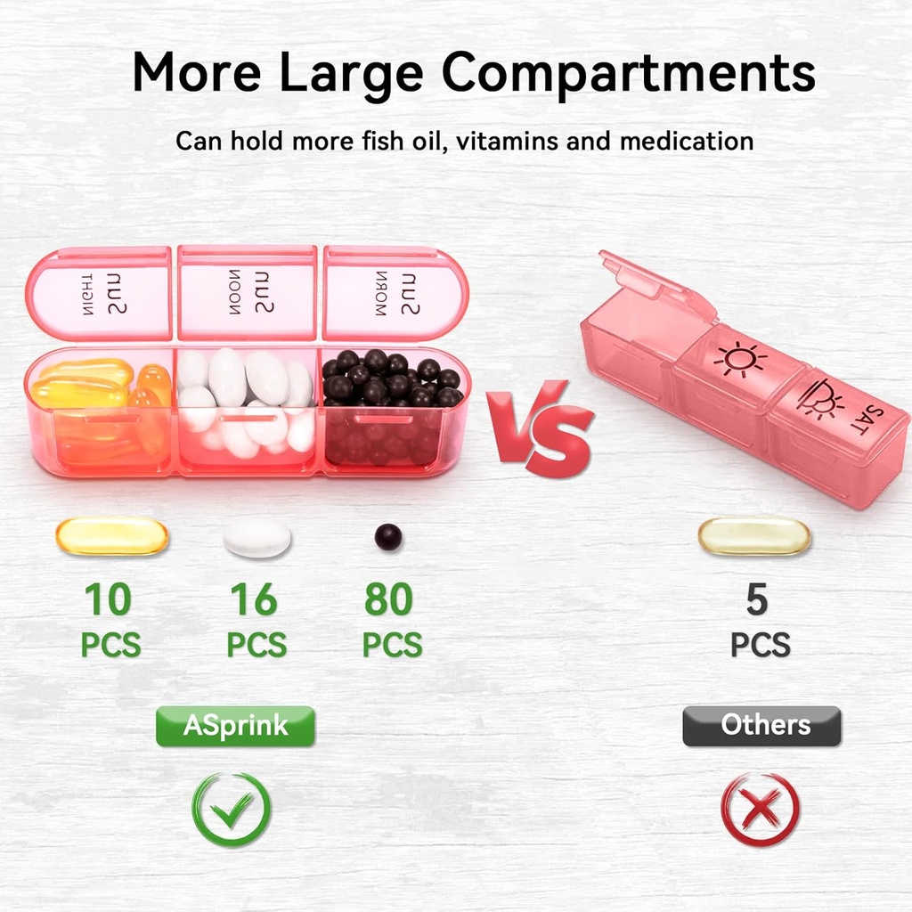 asprink-pil-box-3-times-a-day-weekly-pil-4.jpg