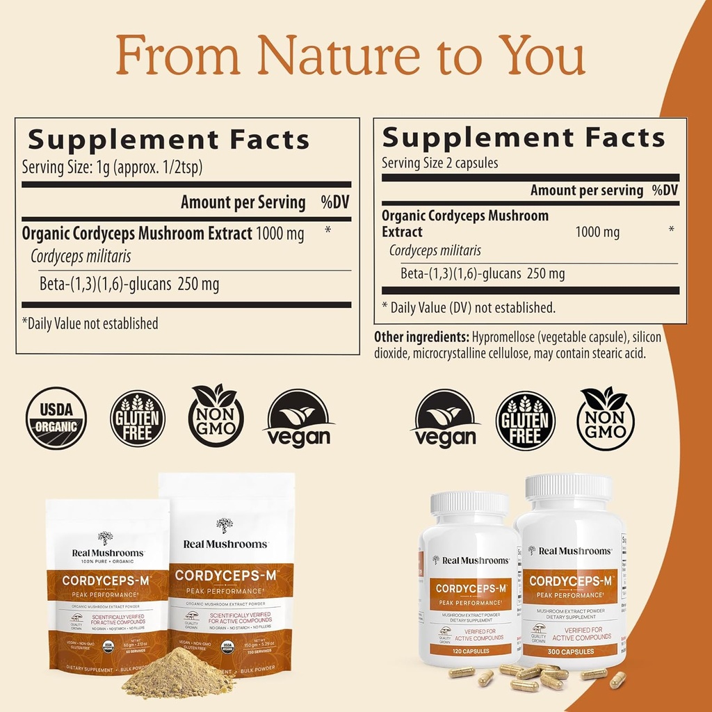 real-mushrooms-ergothioneine-60ct-and-co-3.jpg