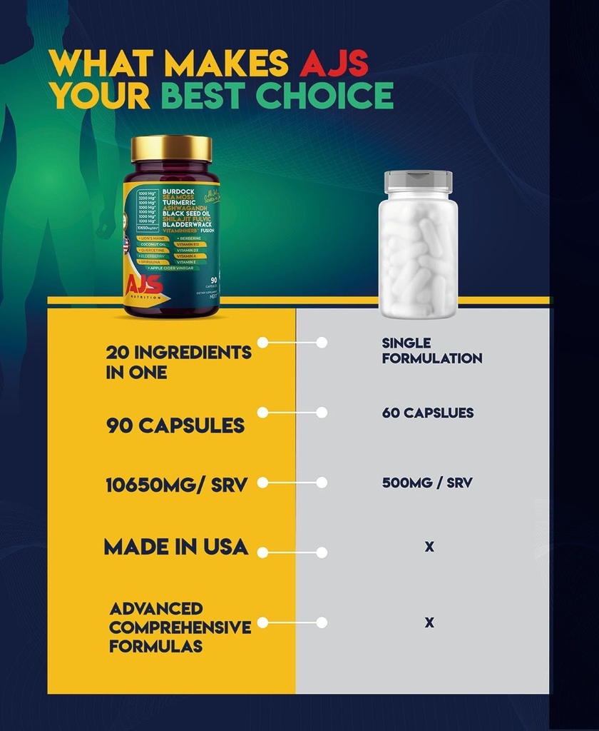 ajs-sea-moss-capsules-3200mg-himalayan-s-5.jpg