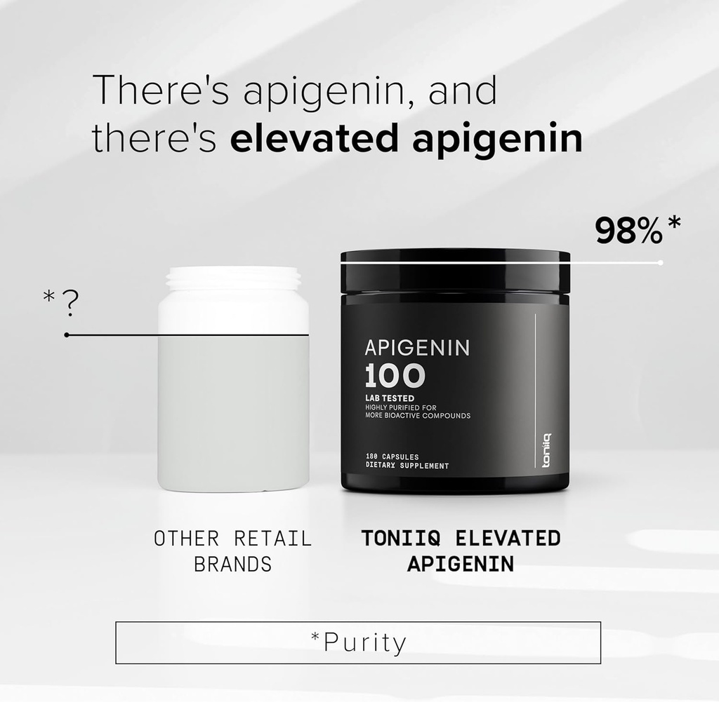 toniiq-ultra-high-strength-apigenin---10-4.jpg