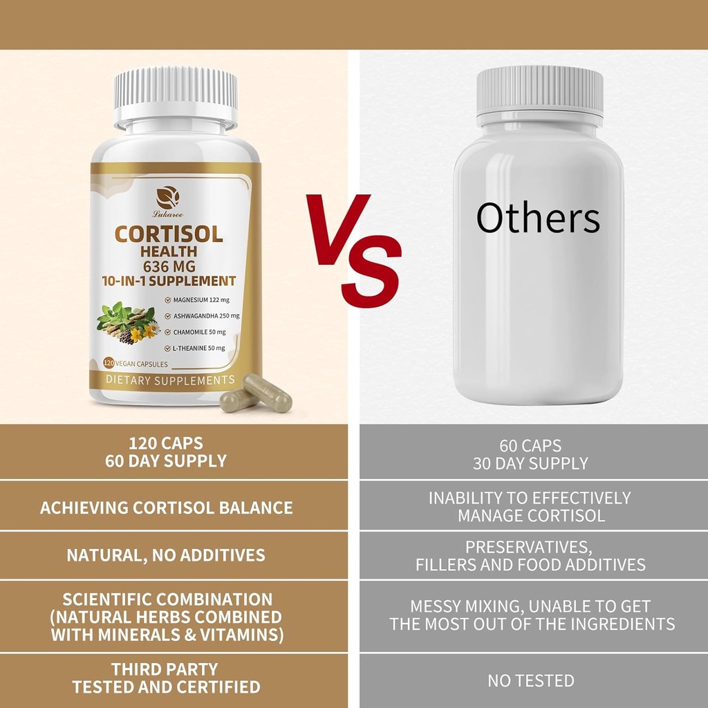 10-in-1-cortisol-supplements-with-magnes-2.jpg