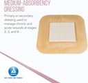 dynarex-dynalevin-waterproof-adhesive-bo-4.jpg