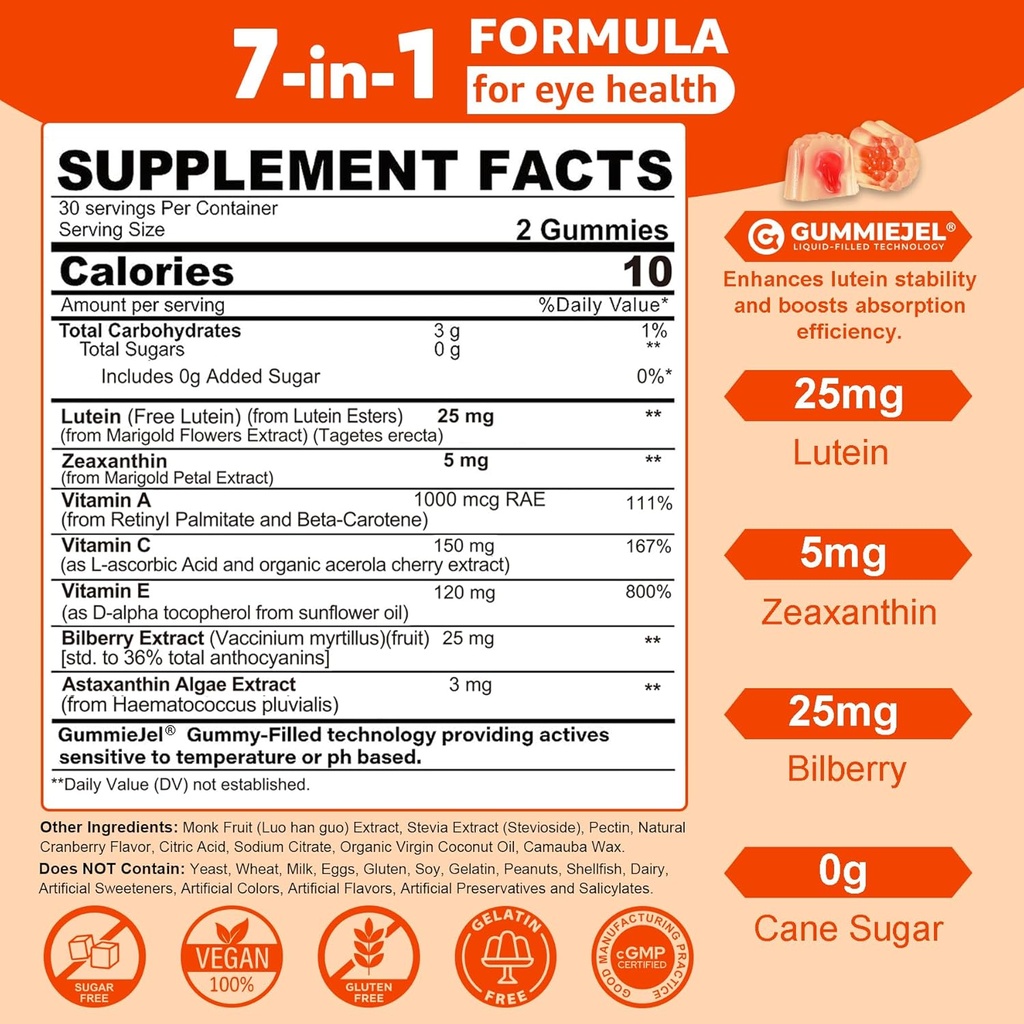 2-pack-lutein-and-zeaxanthin-supplements-2.jpg