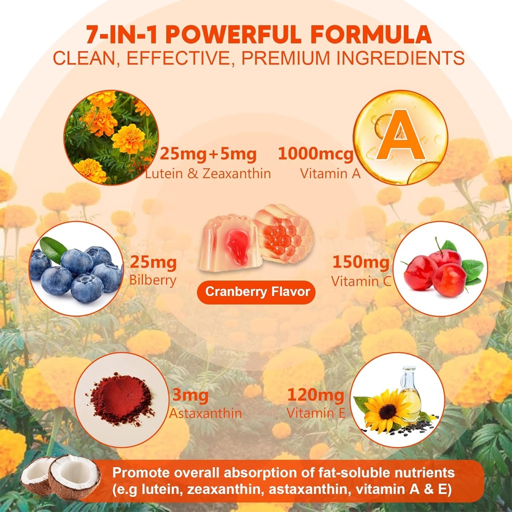 2-pack-lutein-and-zeaxanthin-supplements-4.jpg