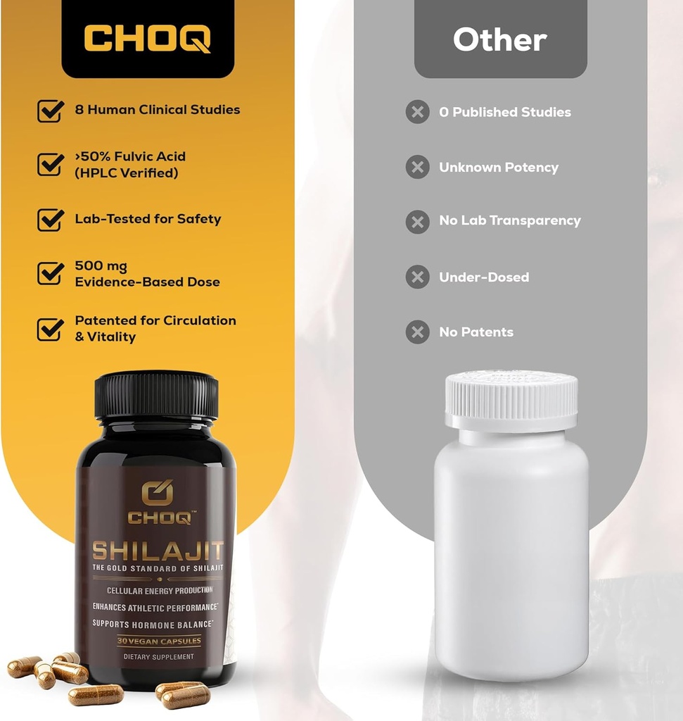 choq-shilajit---over-50-fulvic-acid-500--6.jpg
