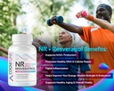 healthy-aging-supplement-bundle---nicoti-6.jpg