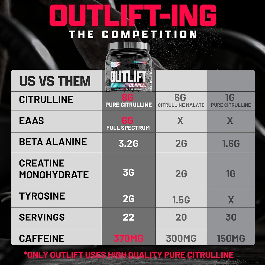 nutrex-research-outlift-clinical-clinica-5.jpg