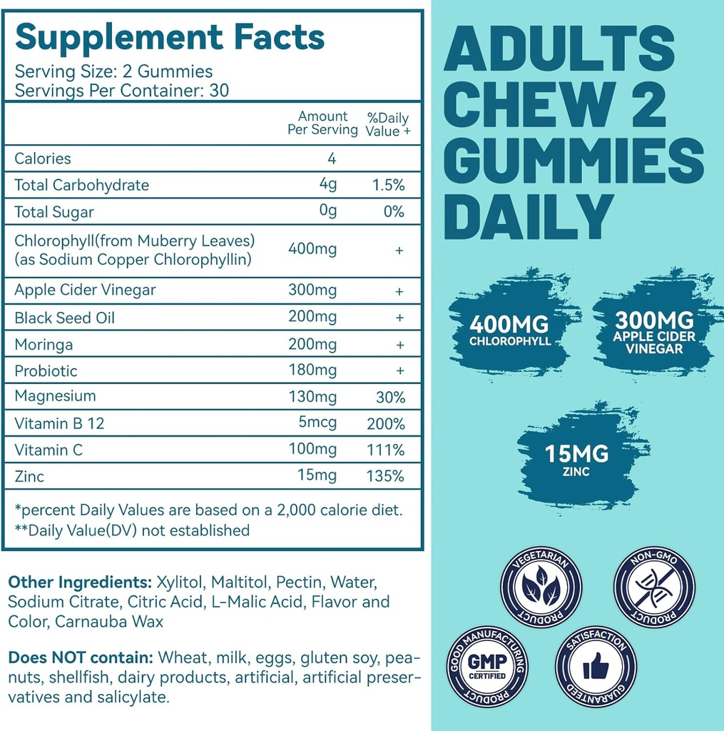 sugar-free-chlorophyll-gummies-vitamin-b-4.jpg
