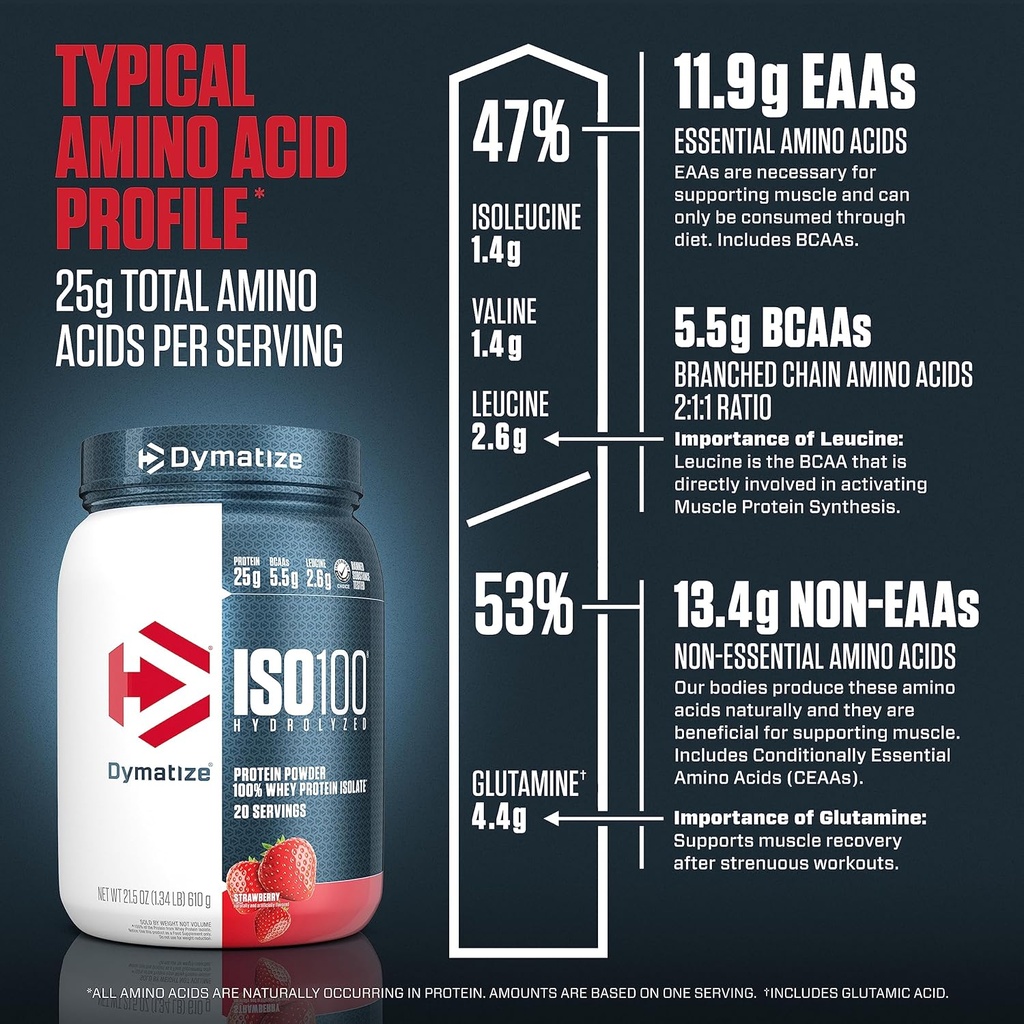 dymatize-iso100-whey-protein-powder-isol-4.jpg