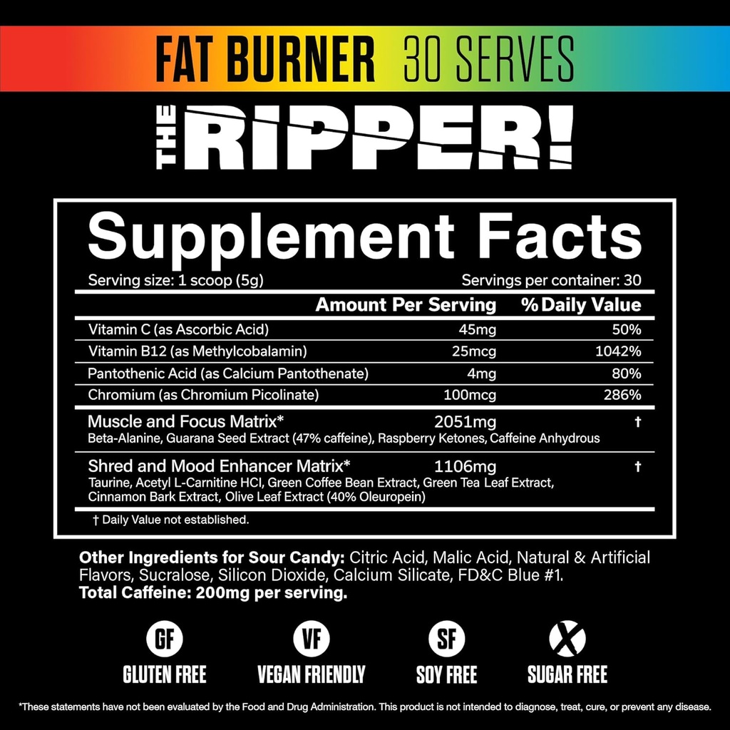 jnx-sports-the-ripper-shredding-thermoge-2.jpg