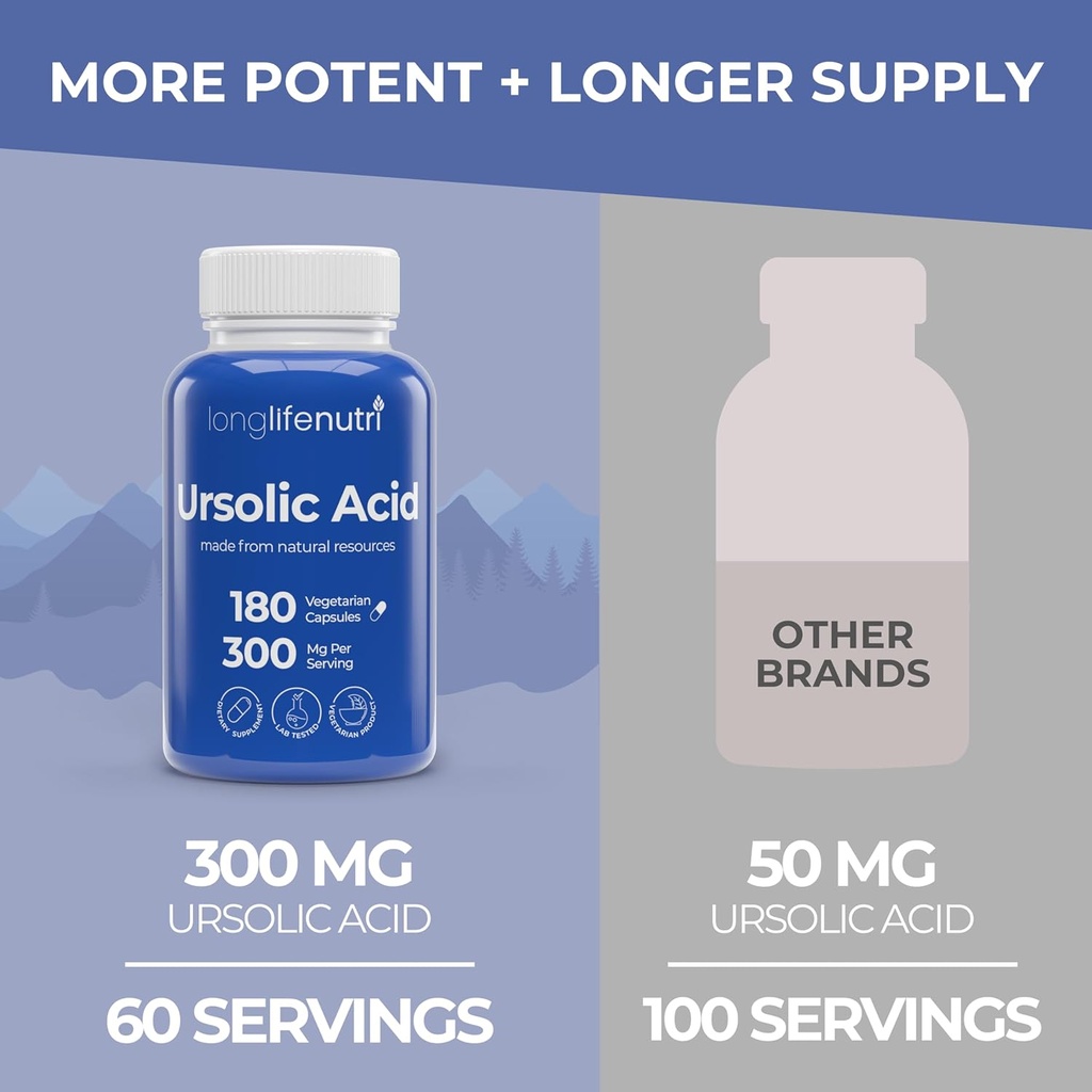 ursolic-acid-300mg---sourced-from-rosema-3.jpg