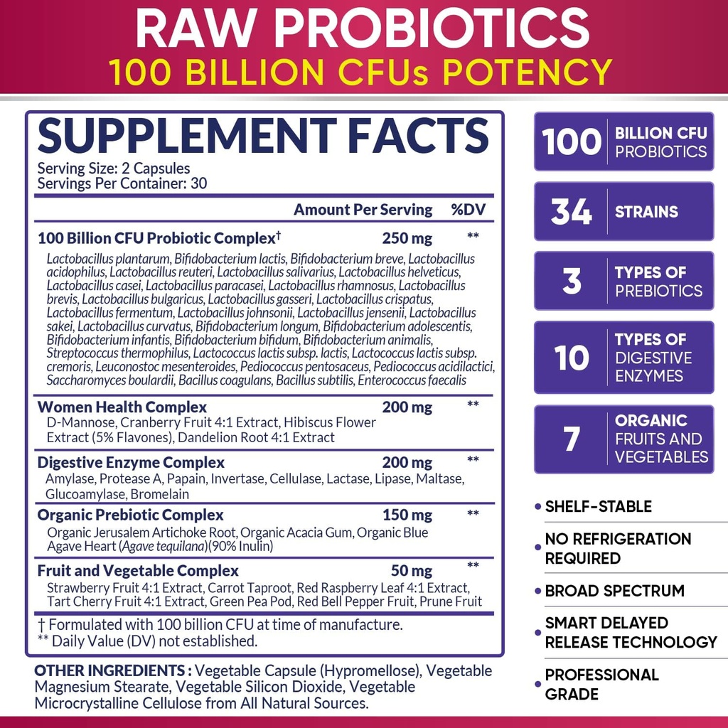 wholesome-wellness-dr-formulated-raw-pro-3.jpg