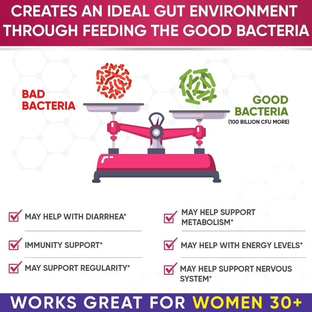 wholesome-wellness-dr-formulated-raw-pro-5.jpg