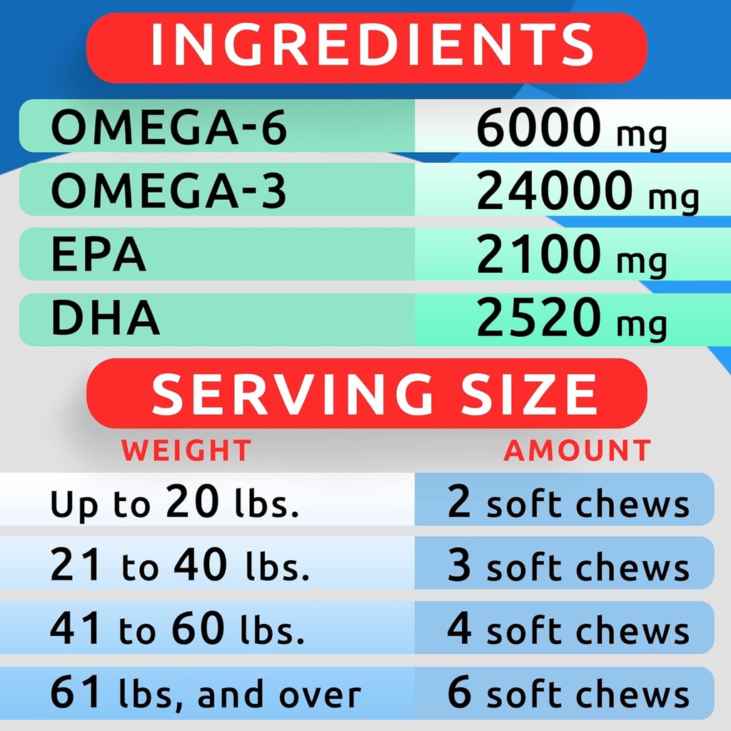 omega-3-for-dogs-and-cats---180-fish-oil-6.jpg