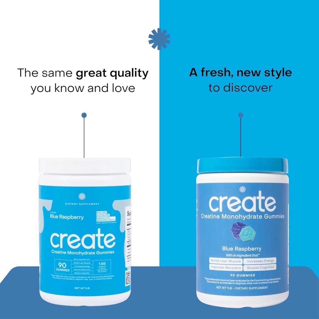 create-creatine-monohydrate-gummies-for--4.jpg