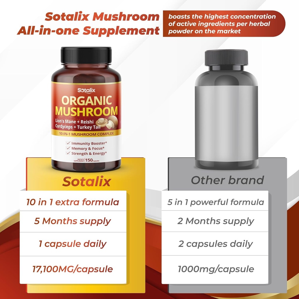 cortisol-health-supplement-with-magnesiu-3.jpg