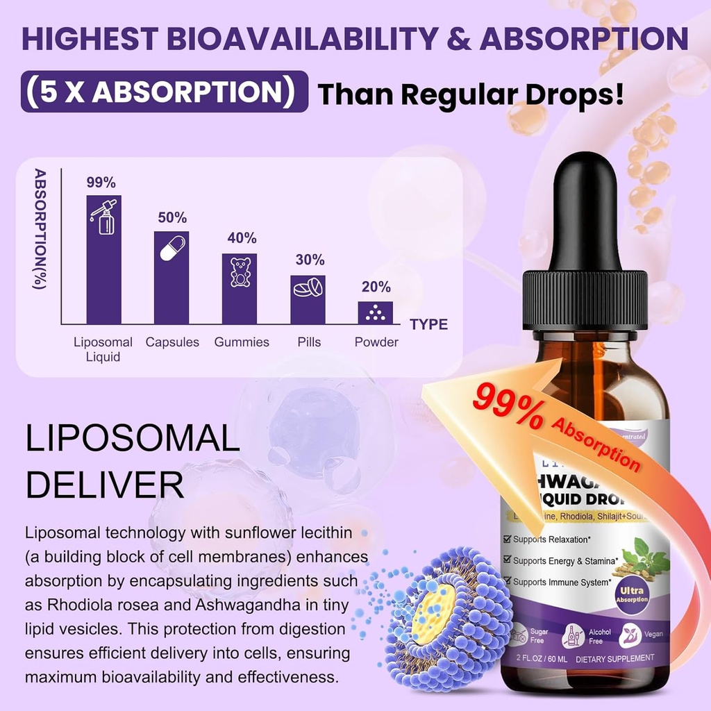liposomal-ashwagandha-liquid-drops-7-wit-5.jpg