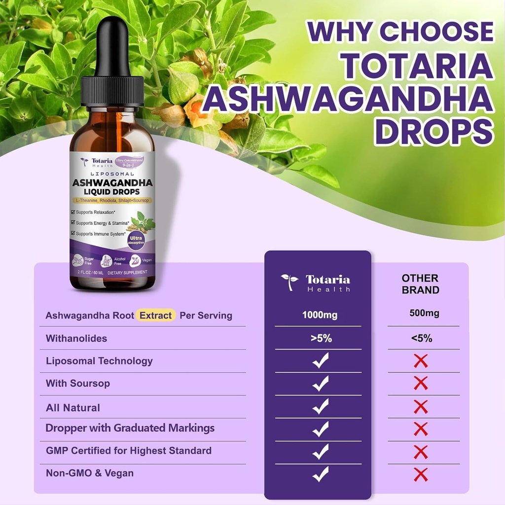 liposomal-ashwagandha-liquid-drops-7-wit-6.jpg