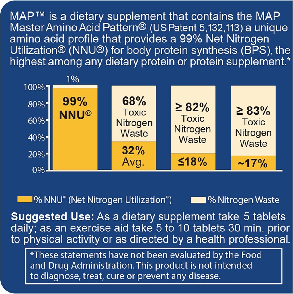 pack-of-12-bottles-of-map-master-amino-a-4.jpg