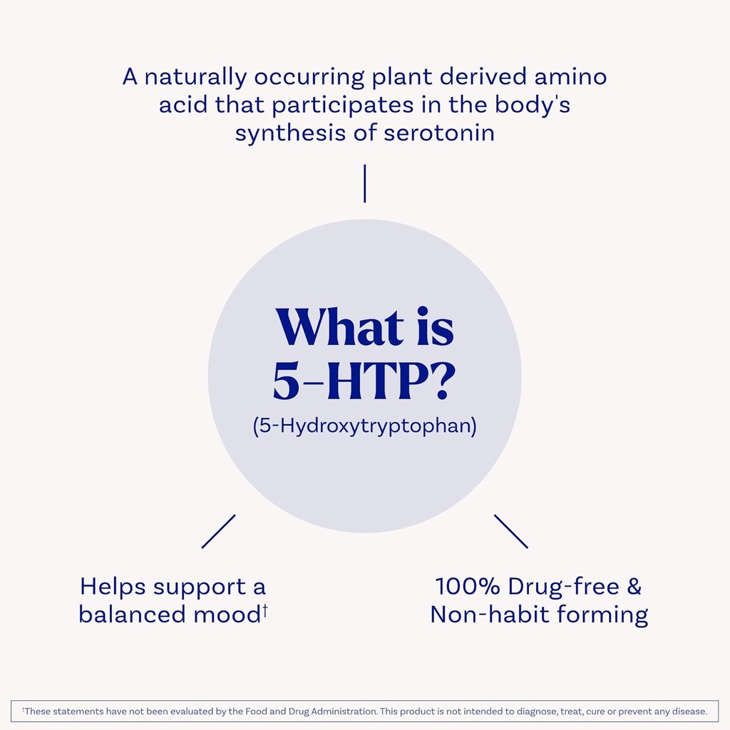 natrol-5-htp-200-mg-time-release-support-5.jpg