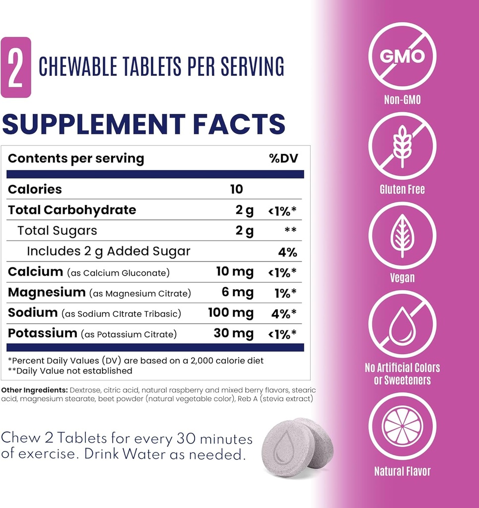 saltstick-electrolyte-fastchews---120-co-5.jpg