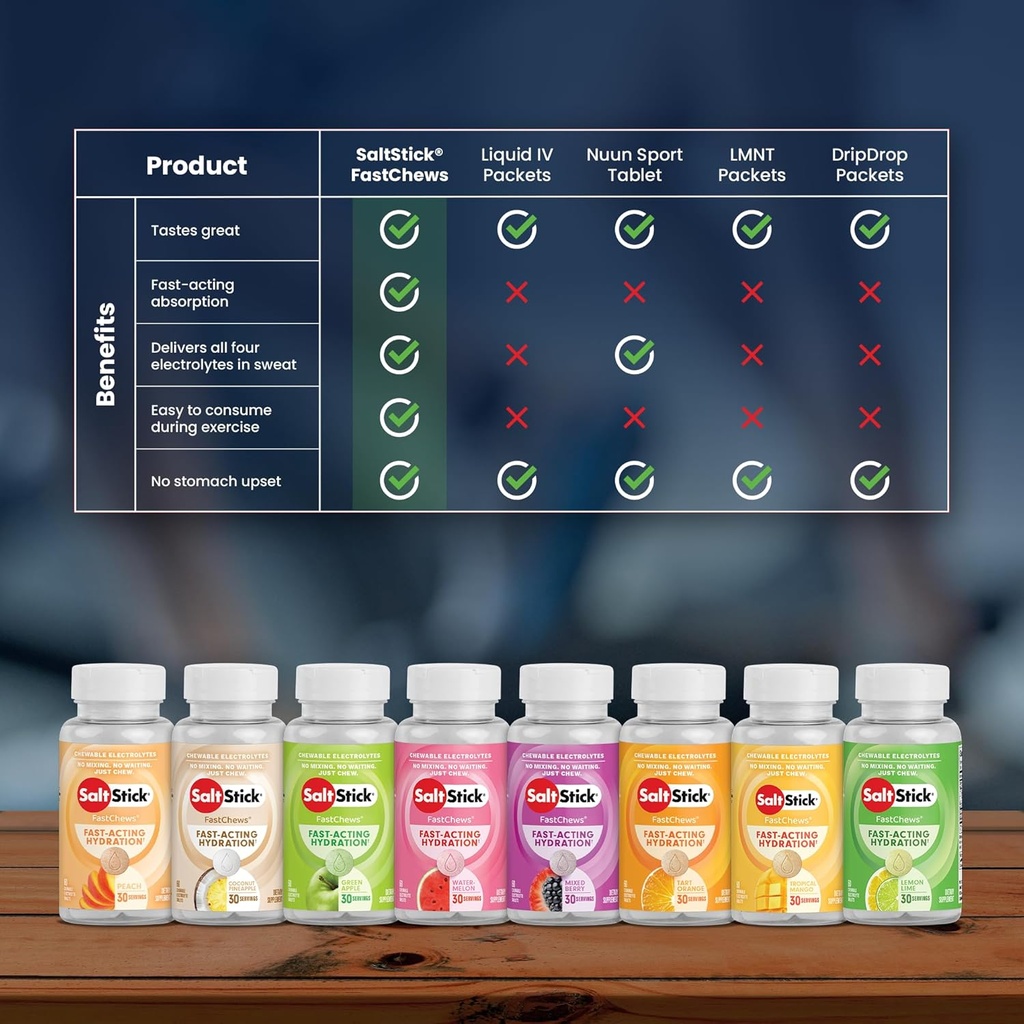 saltstick-electrolyte-fastchews---120-co-6.jpg