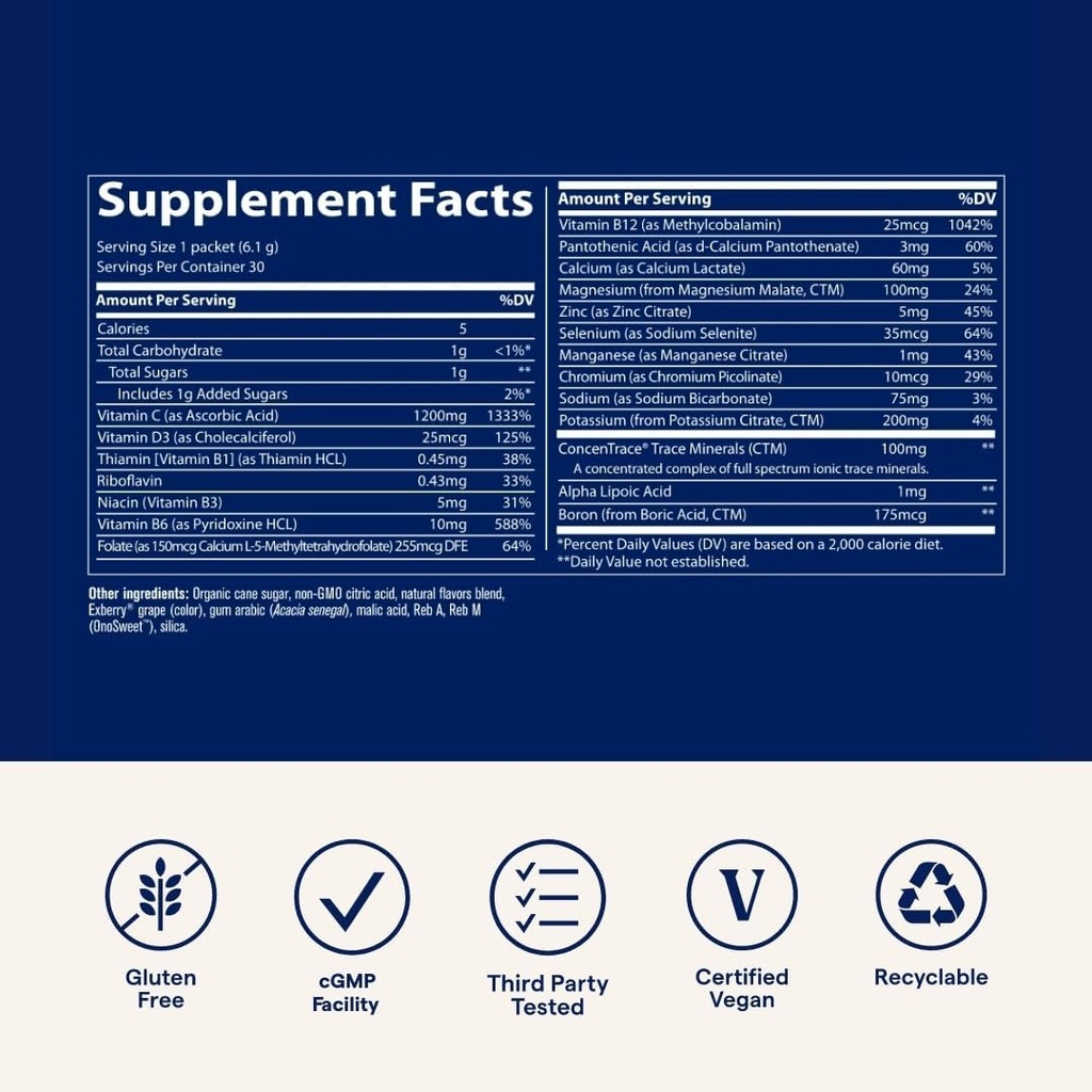 trace-minerals-power-pak-multivitamin-an-6.jpg