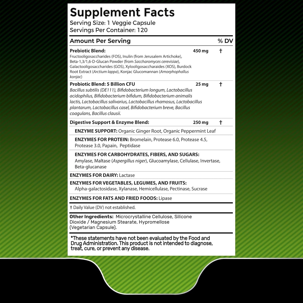 digestive-enzymes-with-probiotics-and-pr-2.jpg