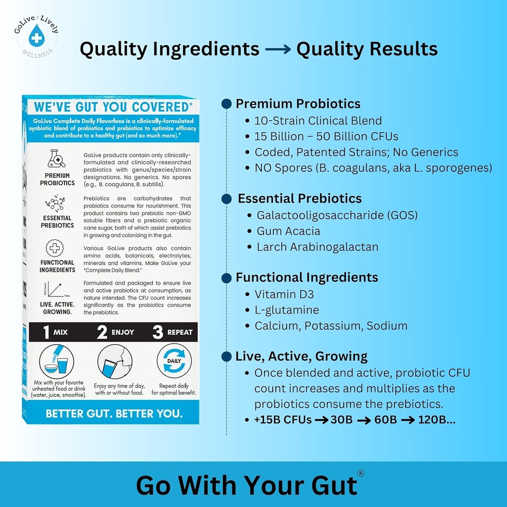 golive-prebiotic-probiotic-for-women-men-4.jpg