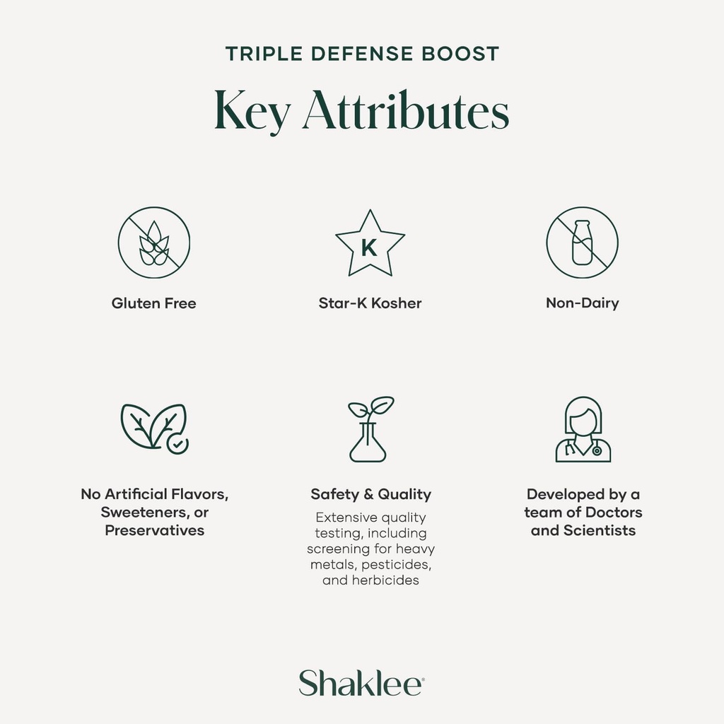 shaklee---triple-defense-boost---20-serv-4.jpg