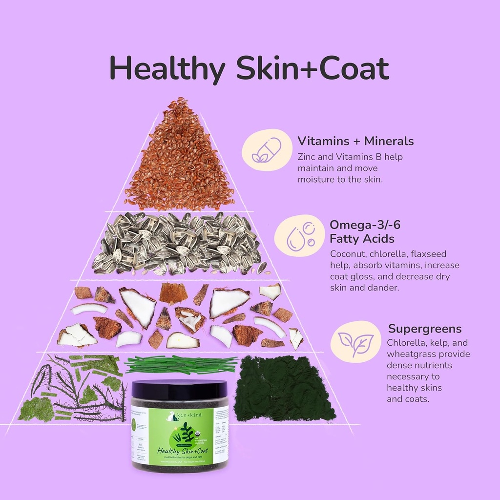 kinkind-organic-multivitamin-for-dogs-ca-3.jpg