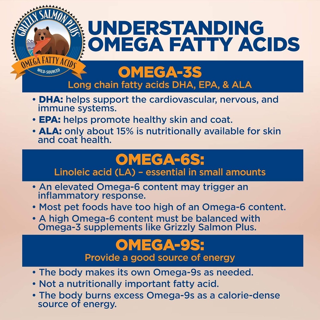grizzly-pet-products-salmon-plus-omega-3-2.jpg