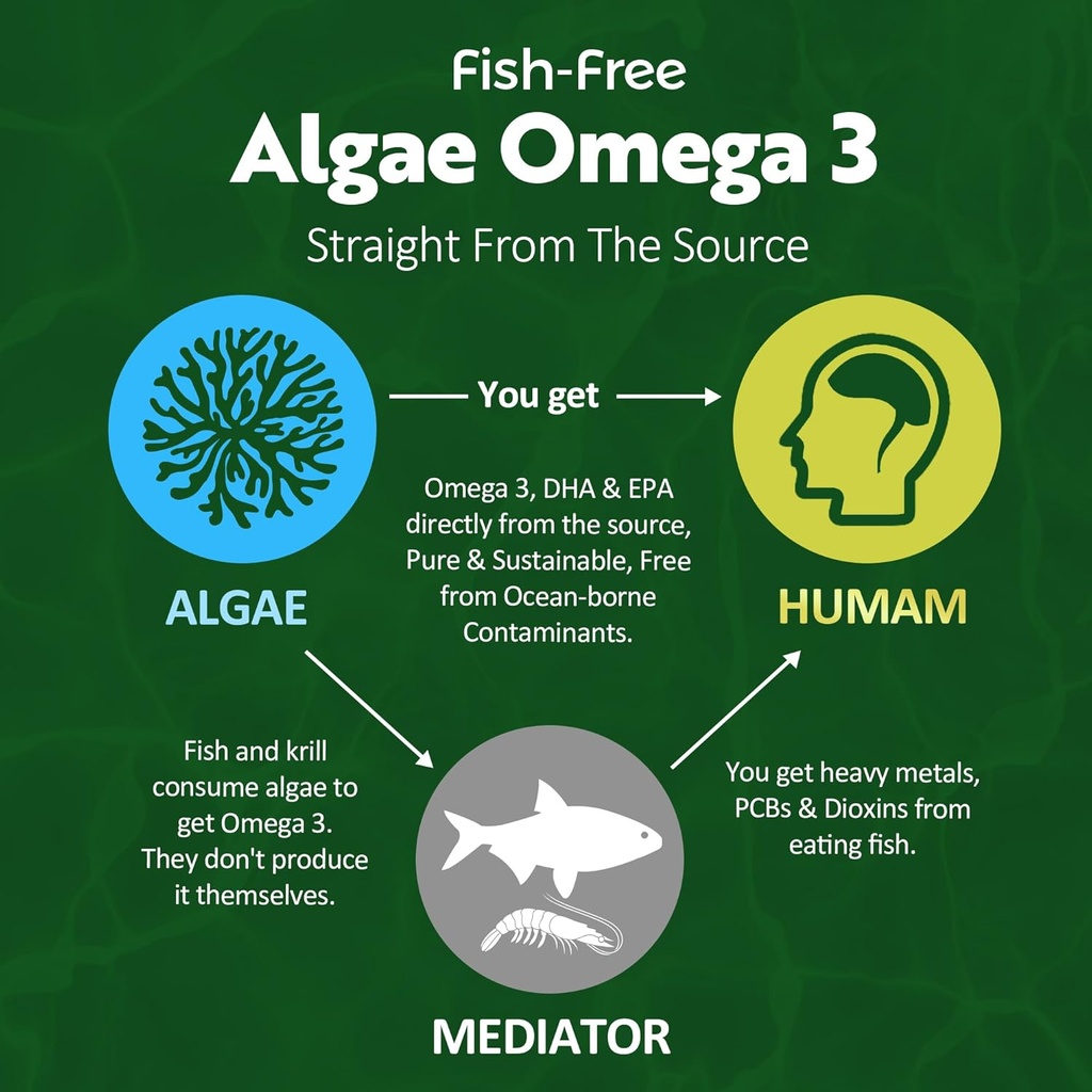 vegan-omega-3-gummies-sugar-free-berberi-4.jpg