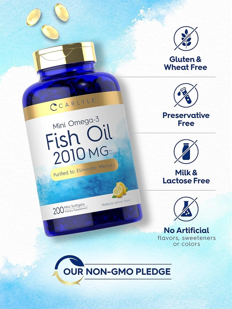 carlyle-mini-fish-oil-softgels-2010-mg-2-4.jpg