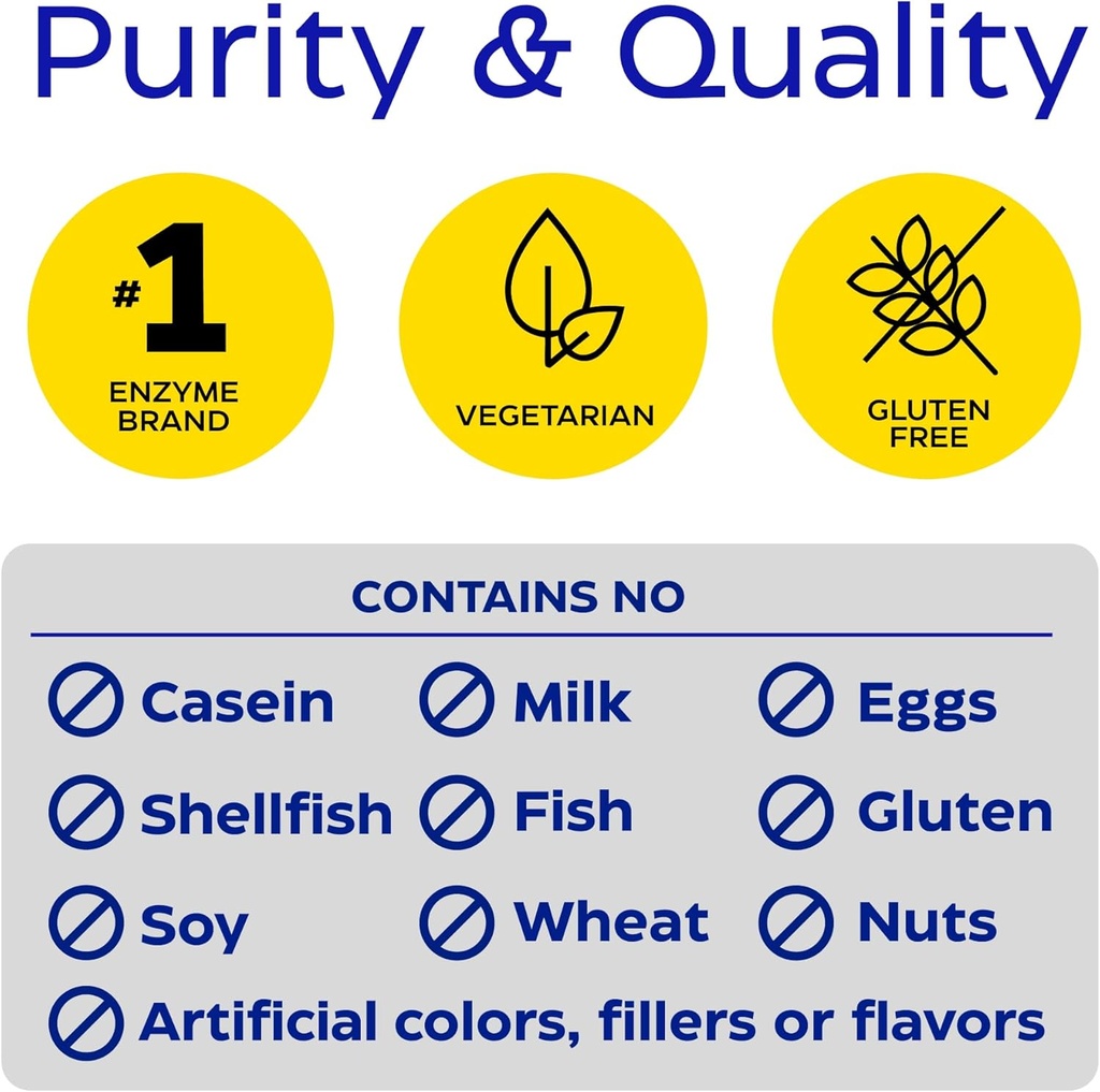 enzymedica-dairyassist-chewable-enzyme-s-6.jpg