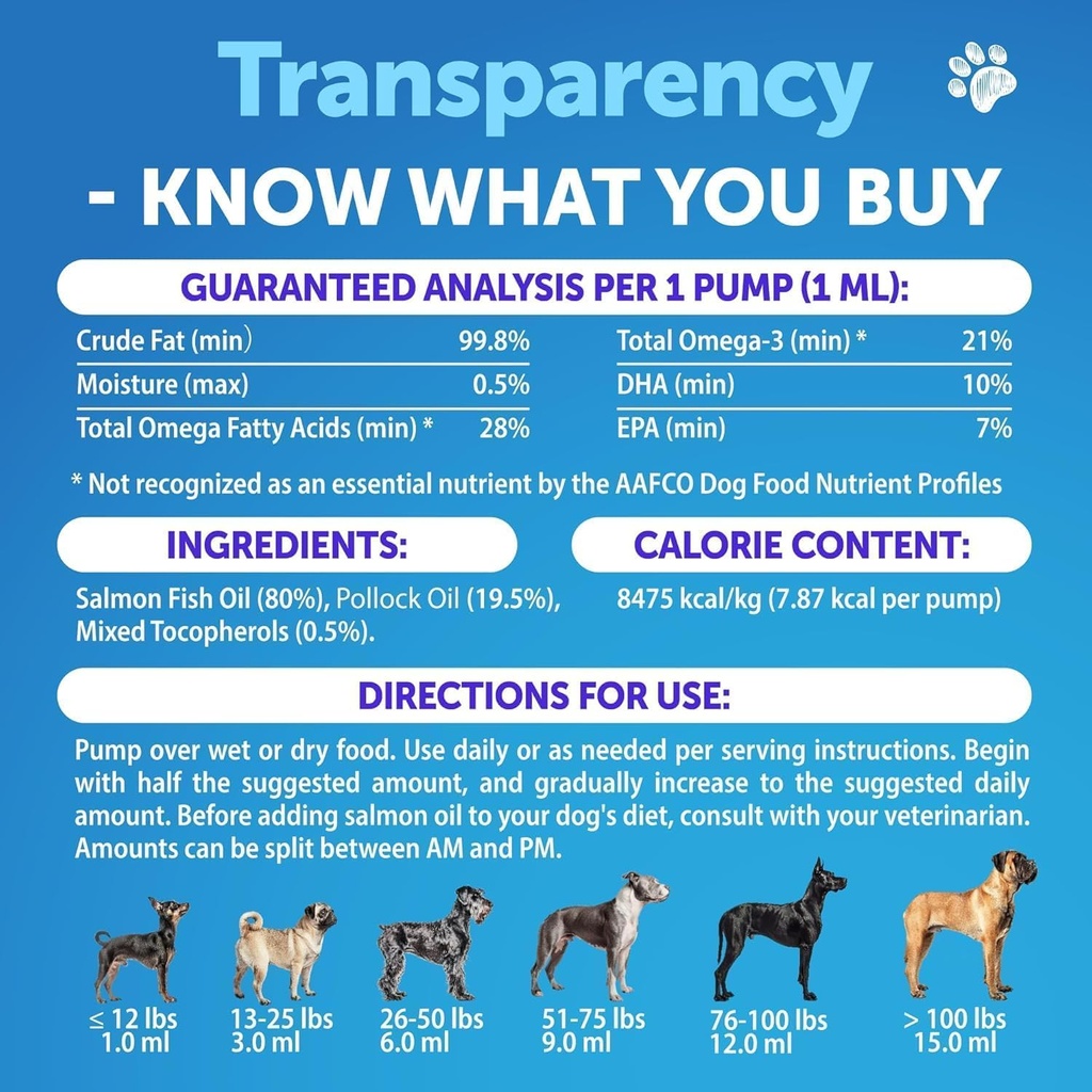 omega-3-fish-oil-for-dogs---better-than--5.jpg
