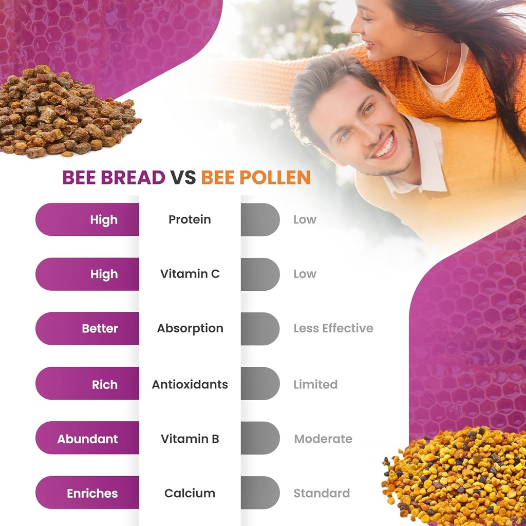 bee-bread-bee-propolis-capsules-vitality-6.jpg