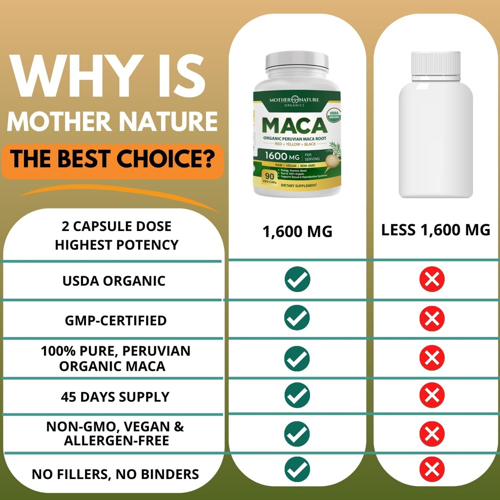 mother-nature-usda-organic-maca-root-bla-6.jpg