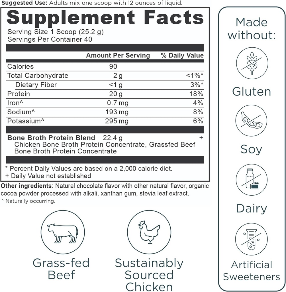 ancient-nutrition-grass-fed-cage-free-bo-6.jpg