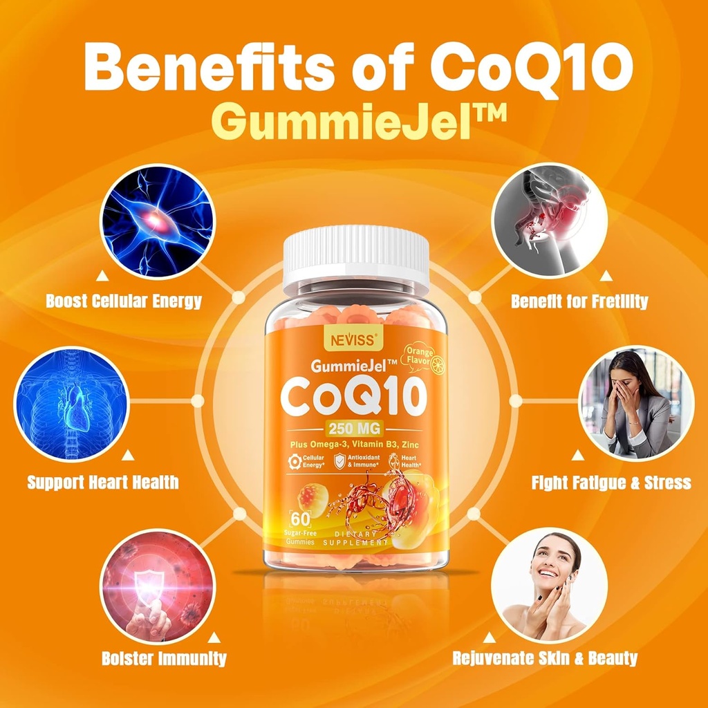 neviss-1pack-sugar-free-coq10-250mg-fill-3.jpg