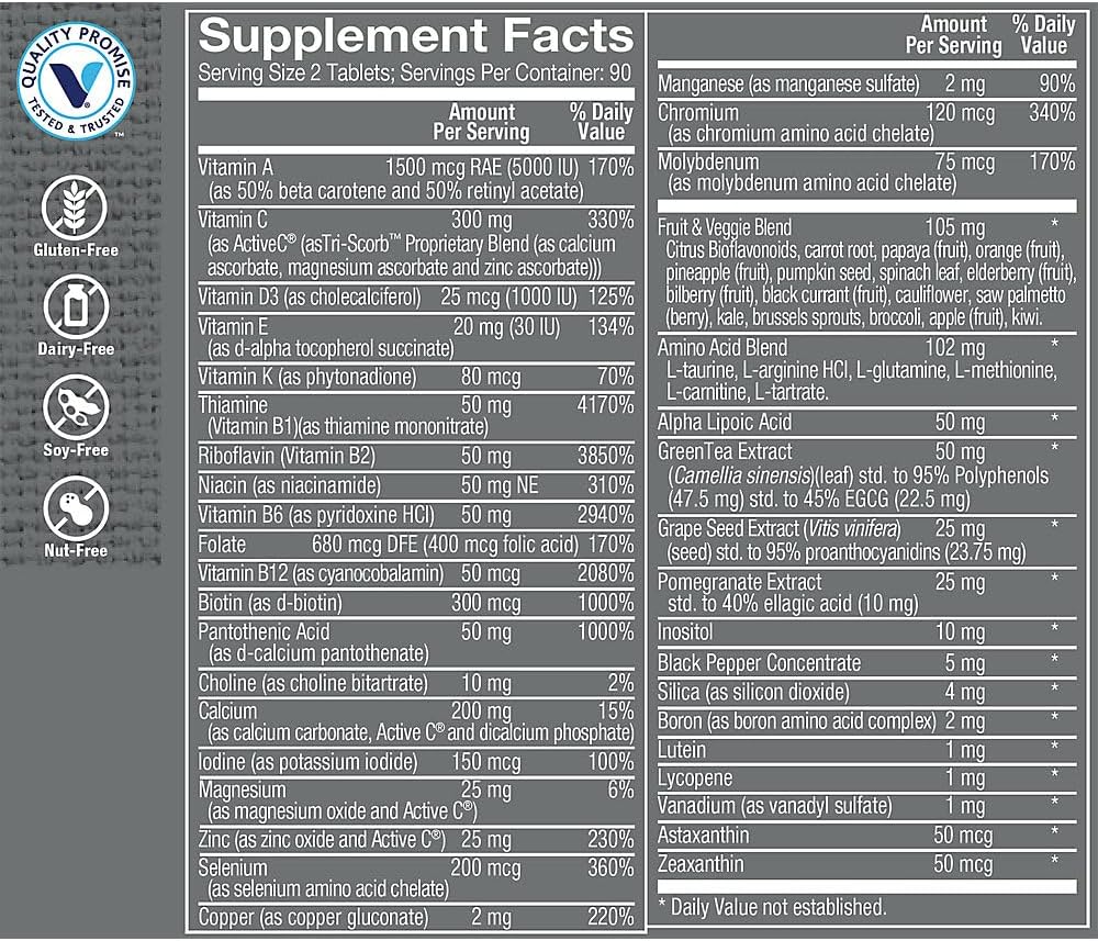 the-vitamin-shoppe-ultimate-man-multivit-3.jpg