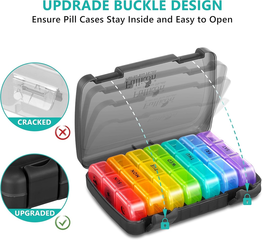 pill-organizer-3-times-a-day-fullicon-la-2.jpg