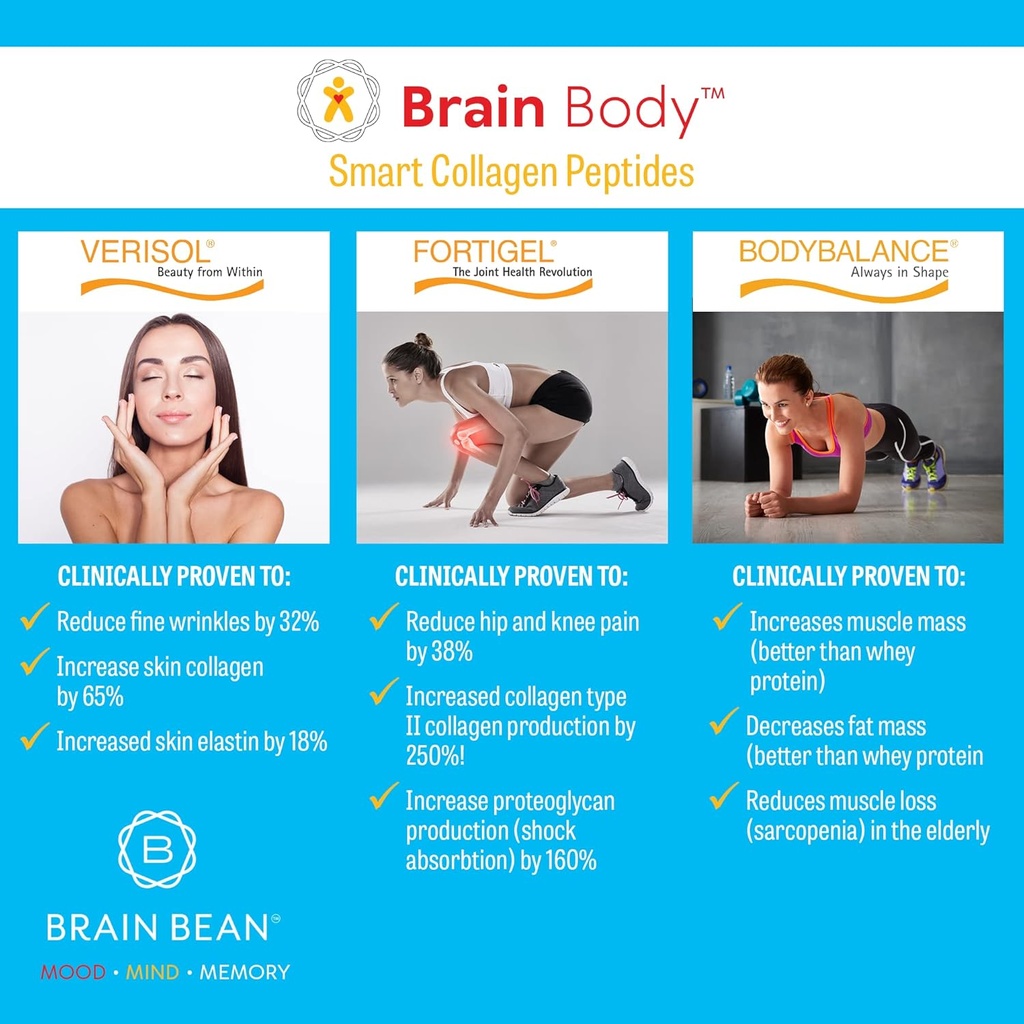 brain-body-collagen-peptides-powder---vi-2.jpg