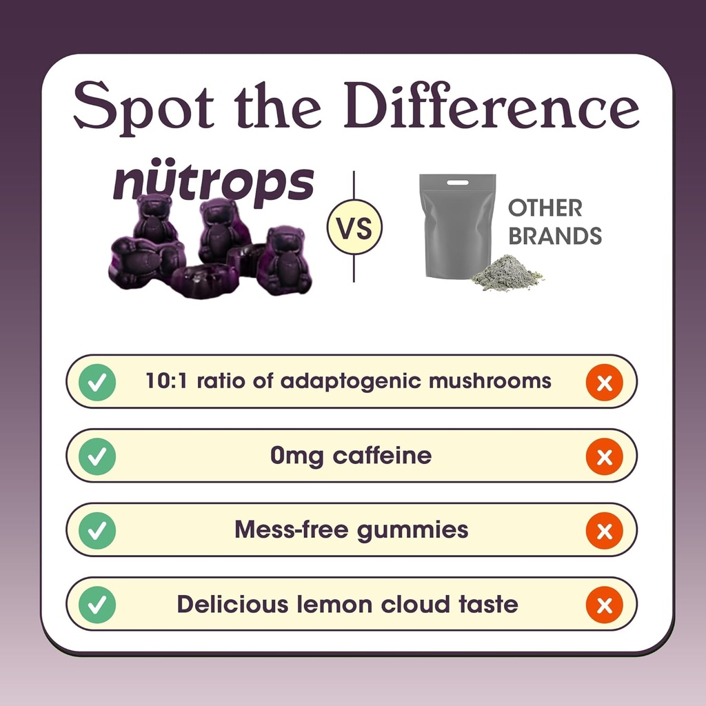 nutrops-sugar-free-lions-mane-mushroom-g-5.jpg