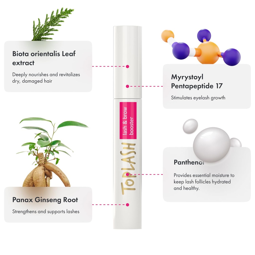 toplash-eyelash-growth-serum---innovativ-5.jpg